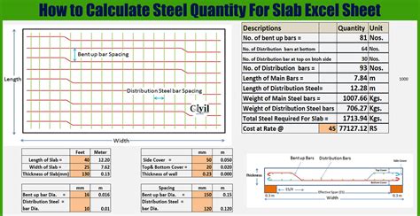 excel sheet metal|slab steel calculation excel sheet.